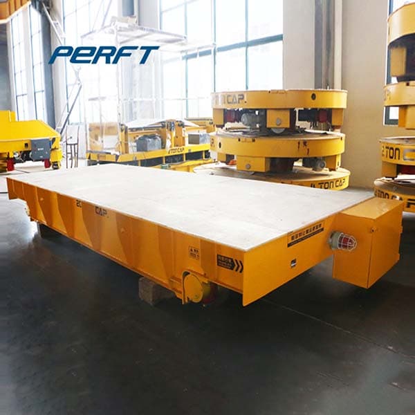 <h3>Industrial Rail Cart - Perfect</h3>
